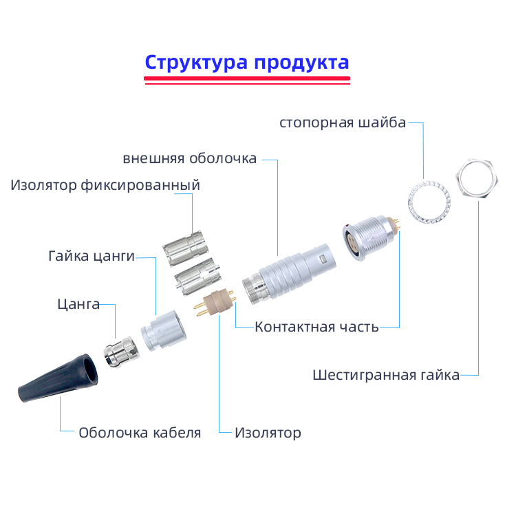 00b 4-контактный B-серии круглые металлические Push-Pull самоблокирующиеся разъемы | мужские и женские адаптеры шнура питания四